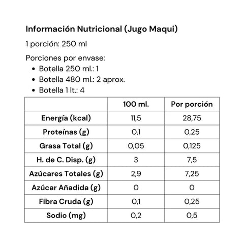 Jugo Maqui