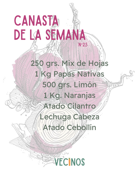 Canasta de la semana